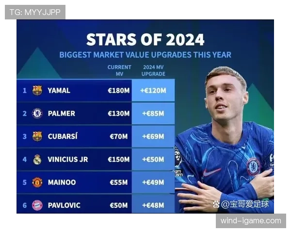 足球新星身价飙升，年轻天才闪耀赛场引爆转会市场