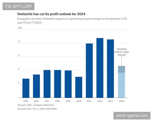 波兰队国际排名波动明显，亟需破解关键难题以重振竞争力